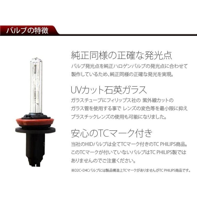 SPARK H4 HID バルブ フィリップス OEM 6000K 車検対応 12V 70W｜jjhouse｜04