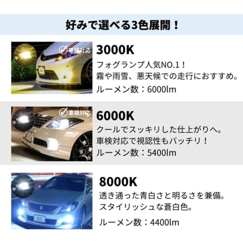 fcl.(エフシーエル) H4 Hi/Lo 35W HID バルブ HIDキット ヘッドライト 8000K リレー付き 12V 車専用 左右｜jjhouse｜08