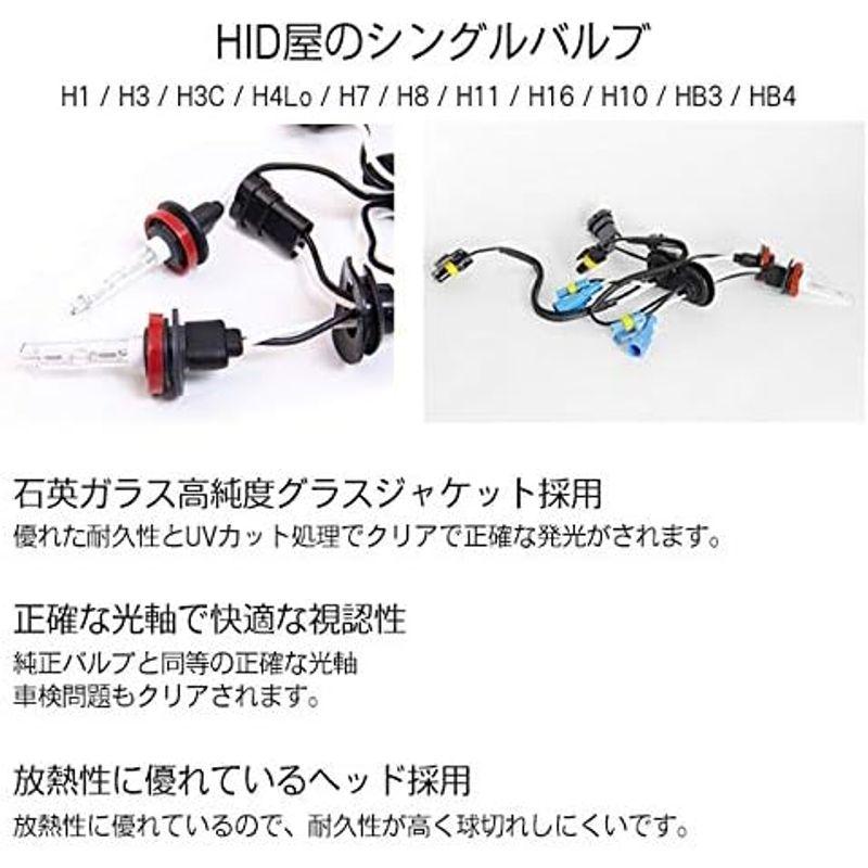 HID屋 55W HIDキット スタンダードタイプ H3/H3C 6000K｜jjhouse｜03