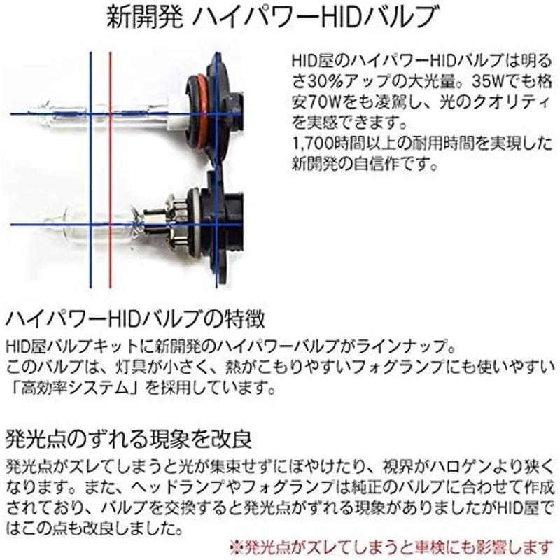 HID屋 55W HIDキット スタンダードタイプ H3/H3C 8000K｜jjhouse｜12