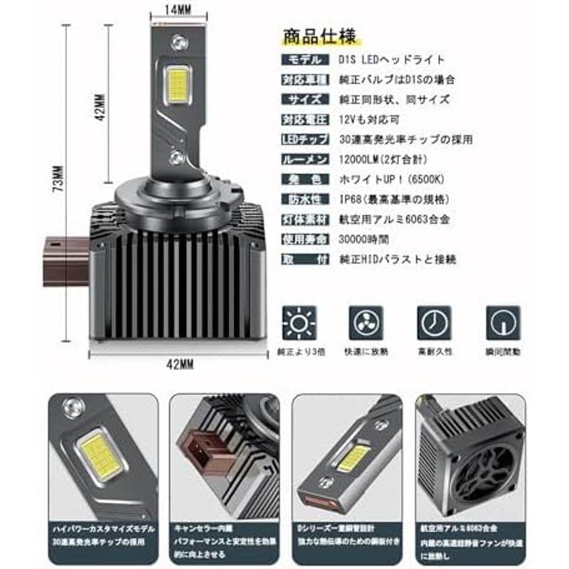 D2S LEDバルブ ポン付け 爆光 D2S LED ヘッドライト バルブ 6500K D2S D2R LED 車検対応 12V 純正HID｜jjhouse｜06