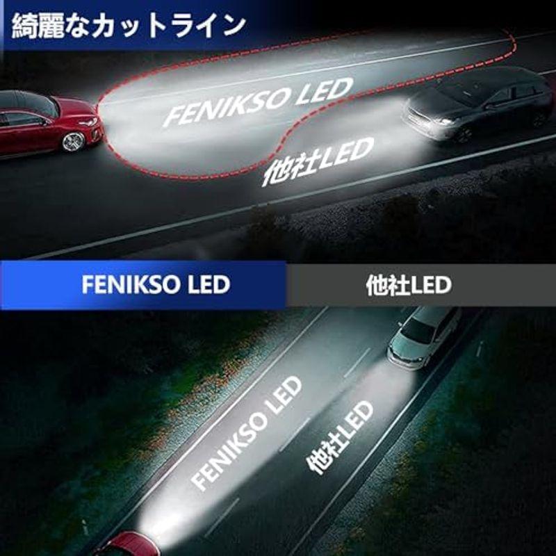 Fenikso H7 led ヘッドライト プロジェクターレンズ付き 車検対応 冷却ファン キャンセラー内蔵 ホワイト DC12V 車用 2｜jjhouse｜09