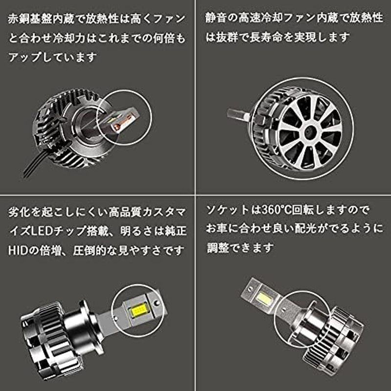 アトレーワゴン S320G/S330G/S321G/S331G 純正HID⇒明るいLED化 LEDヘッドライト D4R 美白光 ホワイト 6｜jjhouse｜05