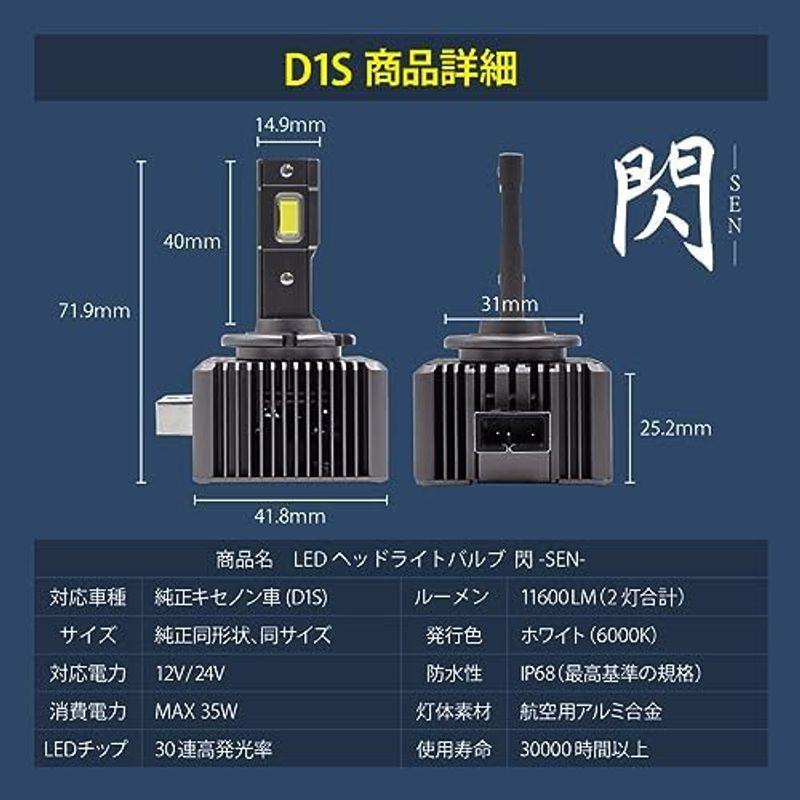 LEDヘッドライト HIDをLED化 ボルボ車用 V50 V70 S80 XC60 XC70 285 135 124 156 136 BB｜jjhouse｜08