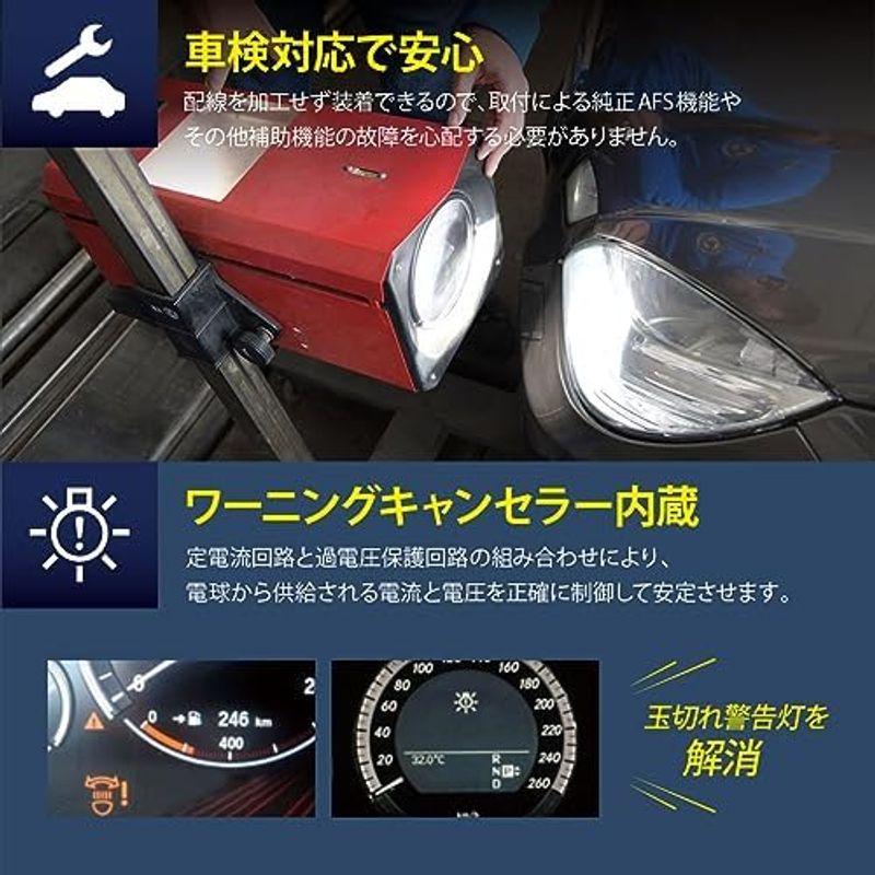 LEDヘッドライト HIDをLED化 ベンツ車用 W203 W220 W211 W169 W219 W209 W164 W251 R230｜jjhouse｜03