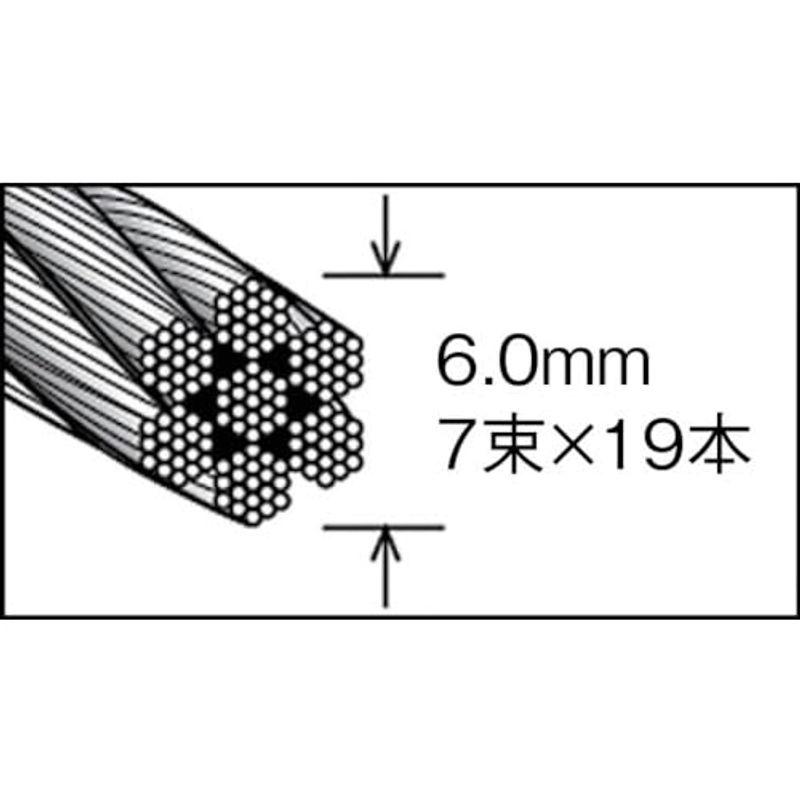 ワイヤーロープ ステンレスワイヤロープ Φ6.0mmX30m CWS-6S30 TRUSCO(トラスコ)工具・作業用品｜jjhouse｜19