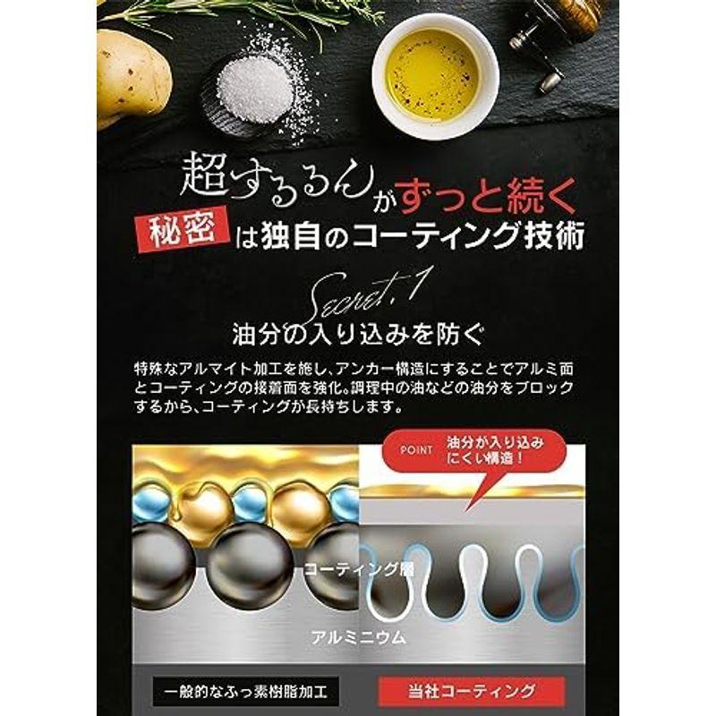 アール するるんがずっと続く フライパン (28cm / 深型/ih対応) 焦げ付きにくい お手入れラクラク (くっつかないフライパン) 調｜jjhouse｜17