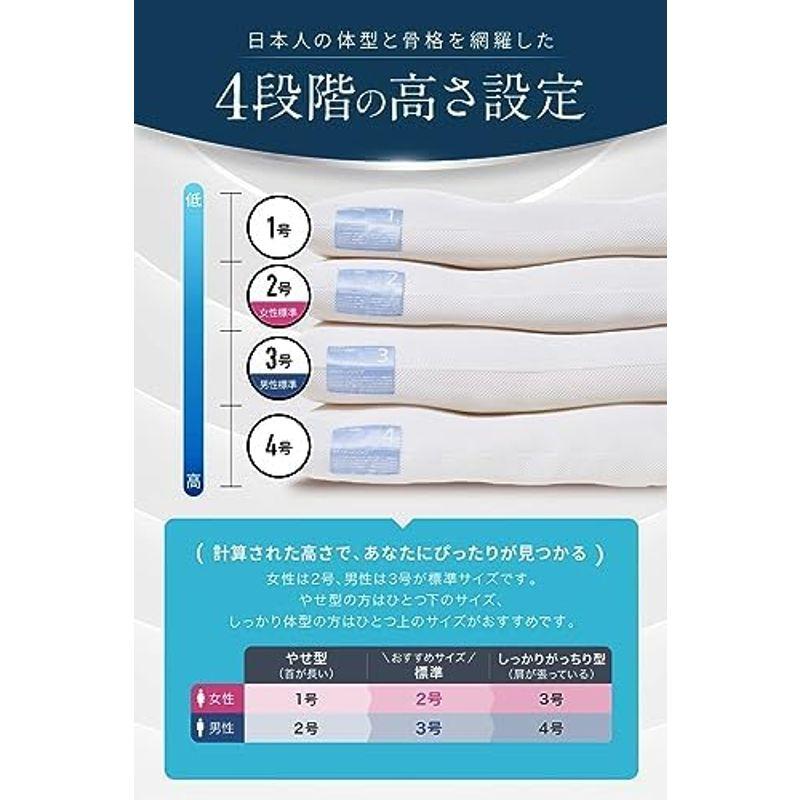 LOFTY 枕 まくら 快眠枕 LT-040/2号 寝がえりサポート 仰向き LOFTY 枕 まくら 快眠枕 LT-040/2号 寝がえりサポート 仰向き