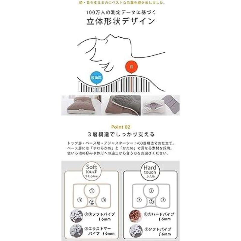 じぶんまくら みんまく みんなのまくら プレミアム ハードタイプ じぶんまくら みんまく みんなのまくら プレミアム ハードタイプ