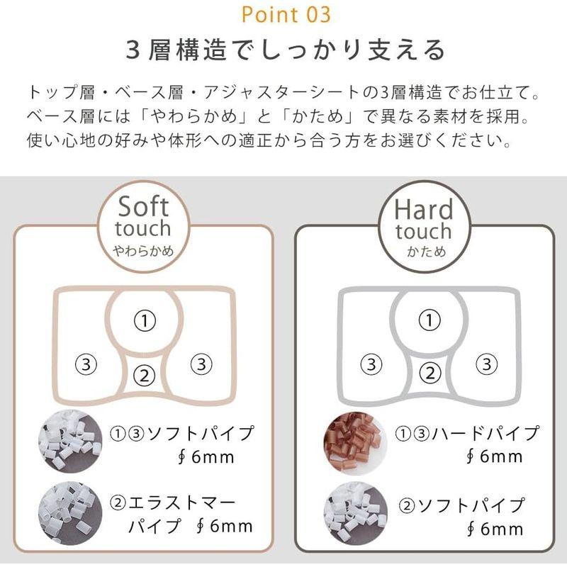 じぶんまくら みんまく みんなのまくら プレミアム ハードタイプ じぶんまくら みんまく みんなのまくら プレミアム ハードタイプ
