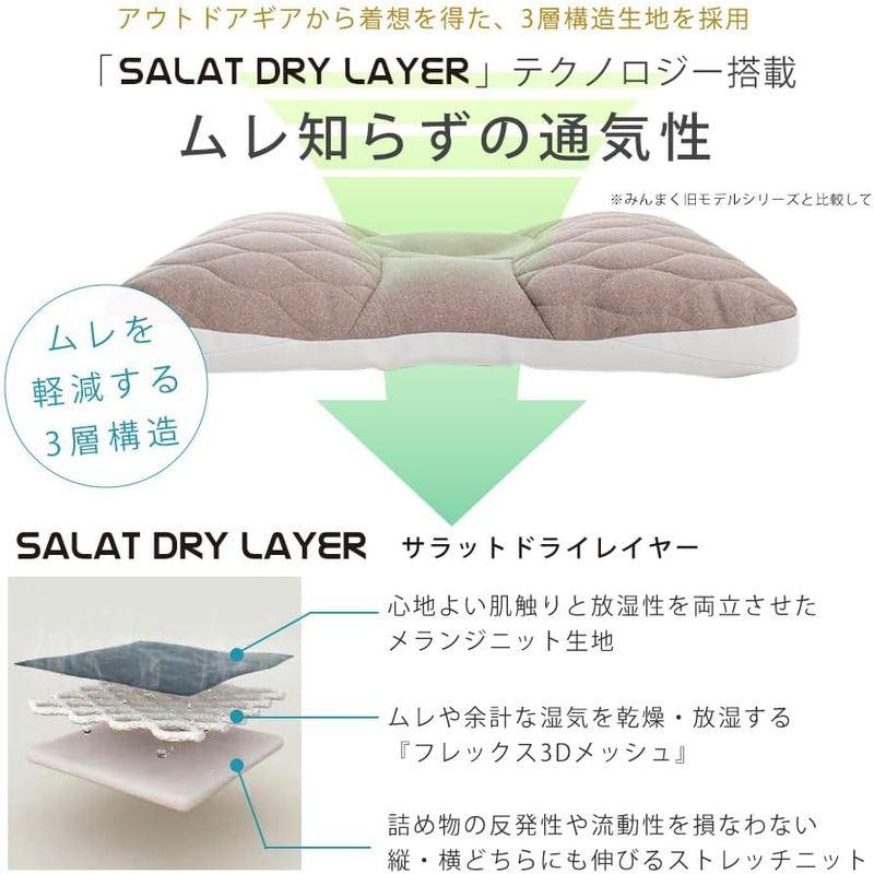 じぶんまくら みんまく みんなのまくら プレミアム ハードタイプ じぶんまくら みんまく みんなのまくら プレミアム ハードタイプ
