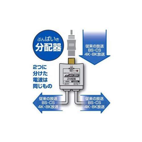 (11個まとめ売り) 日本アンテナ EDG2P 4K8K放送対応 屋内用金メッキ仕様2分配器 全電通タイプ｜jjhouse｜05