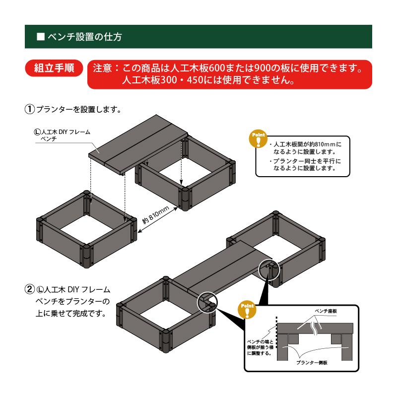 人工木DIYフレーム 五角形500 1段 花壇 diy DIY ガーデン プランター お庭 花 板 板材 人工木 セット キッドの画像