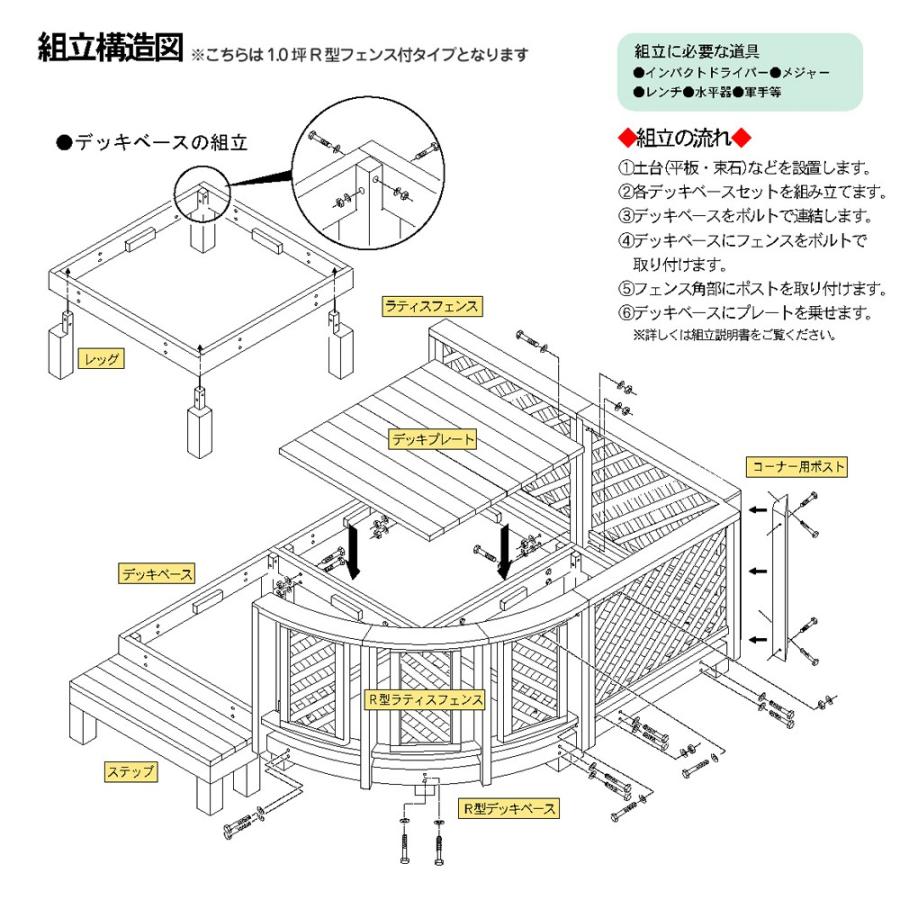 ウッドデッキパーツ Acqラティスフェンス Acq防腐剤注入処理済 Aks Jjpro Home 通販 Yahoo ショッピング