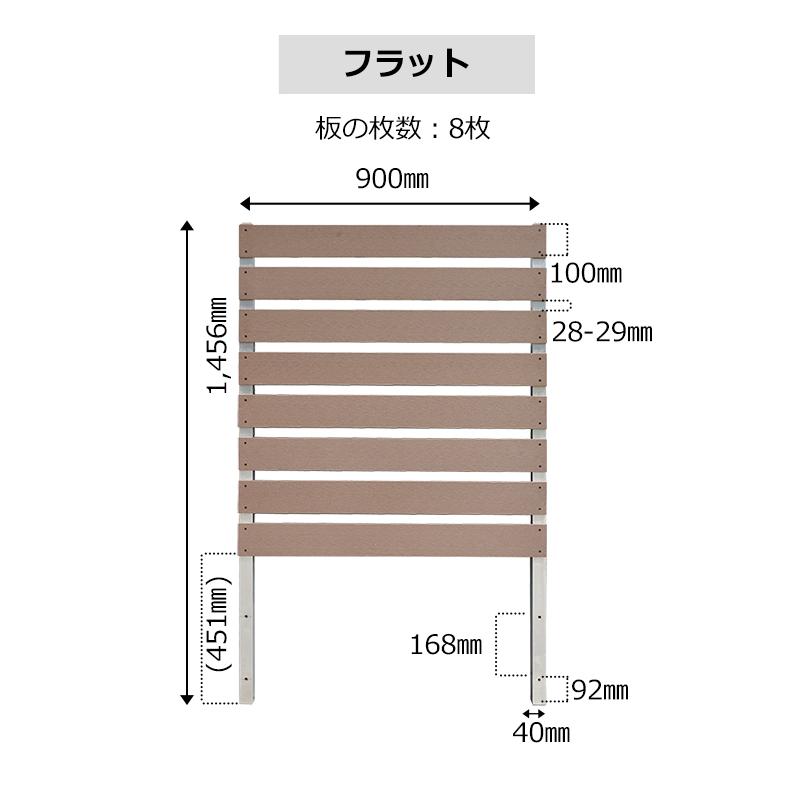 JJ PROHOME 【最終処分特価】 目隠しフェンス ガーデンフェンス
