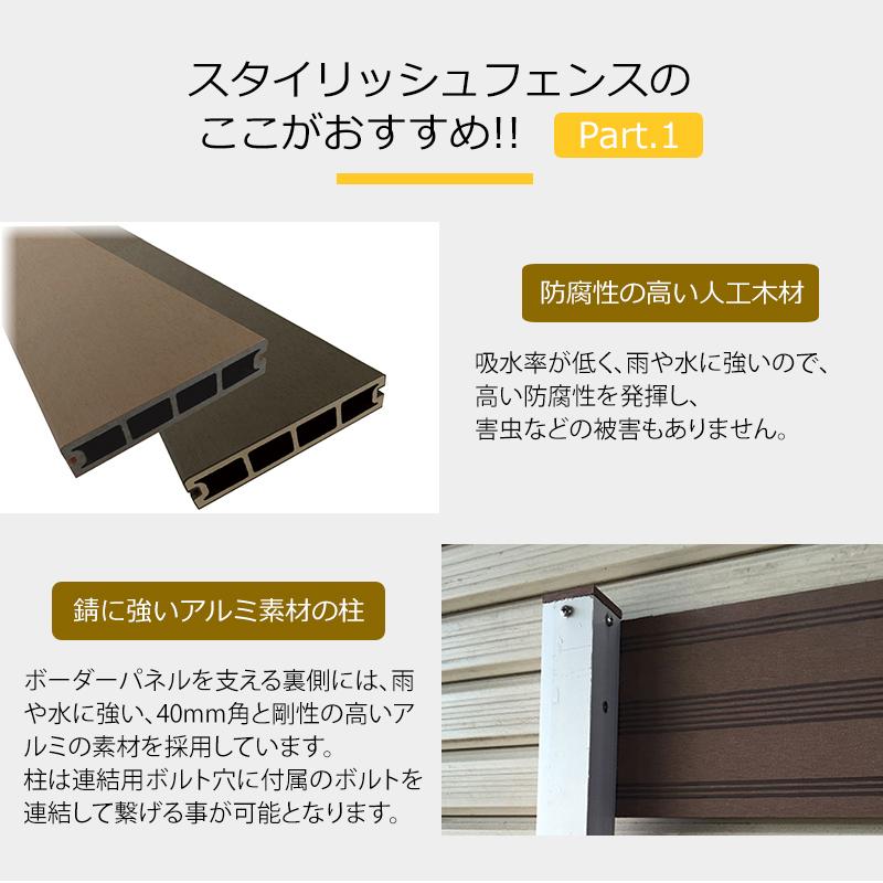 JJ PROHOME 【最終処分特価】 目隠し 人工木 スタイリッシュ フェンス