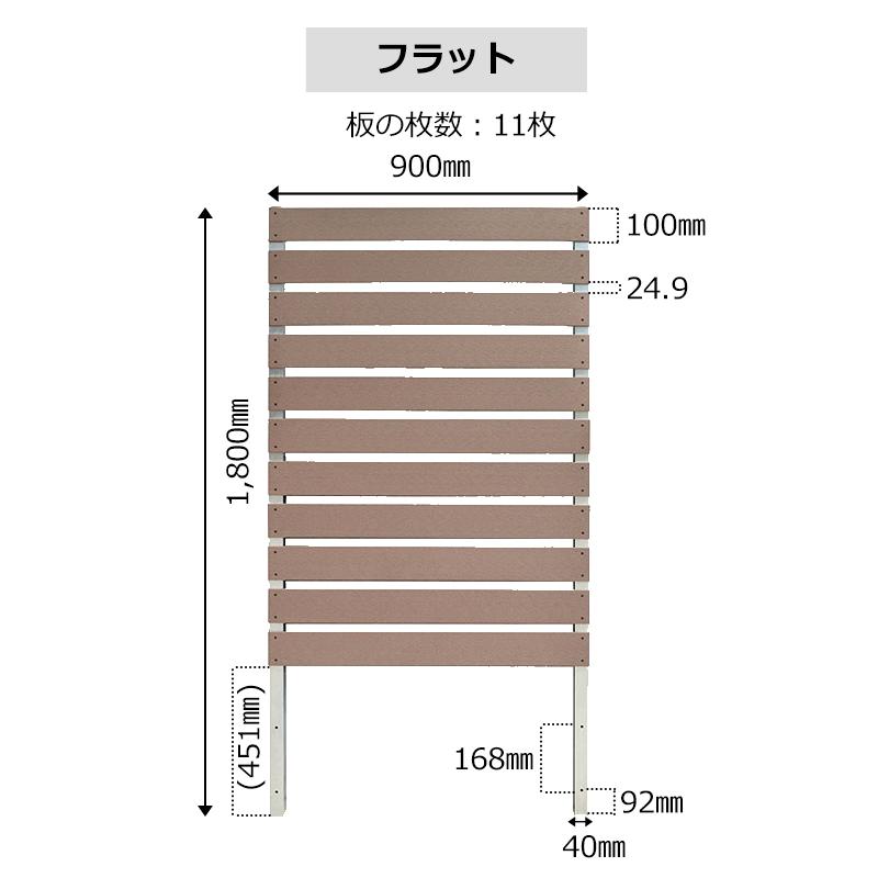 JJ PROHOME 目隠しフェンス ガーデンフェンス 人工木 スタイリッシュ