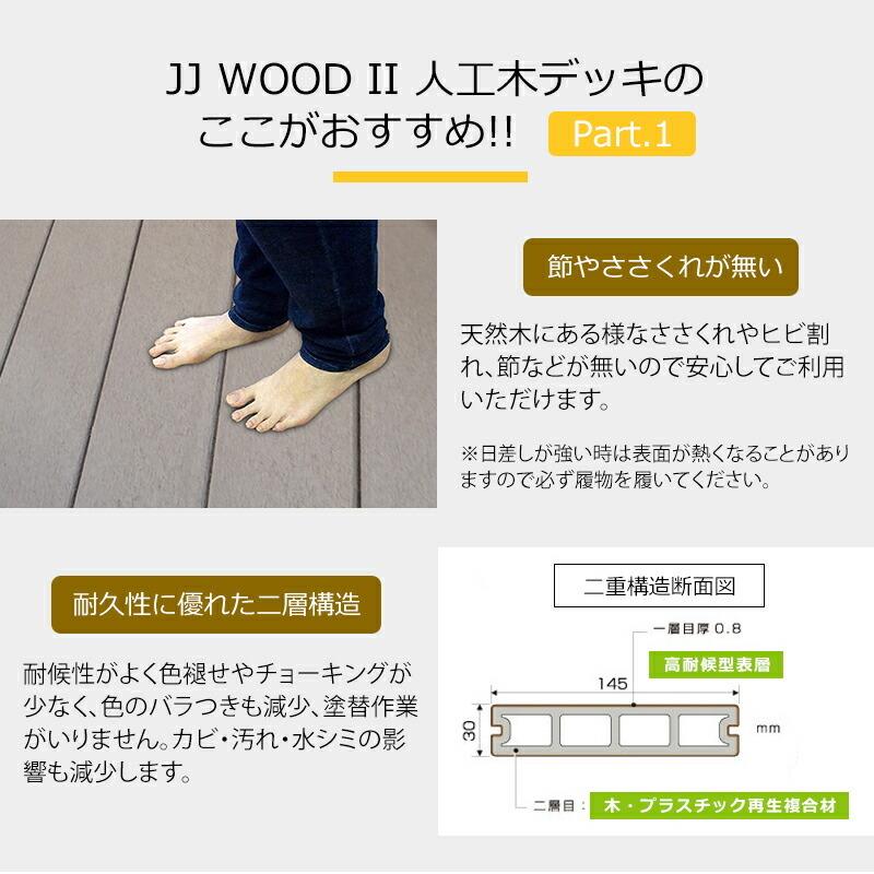 JJ PROHOME 人工木 ウッドデッキ 2.0間9尺オープン 固定束/調整 JJ PROHOME 人工木 ウッドデッキ 2.0間9尺オープン 固定束/調整