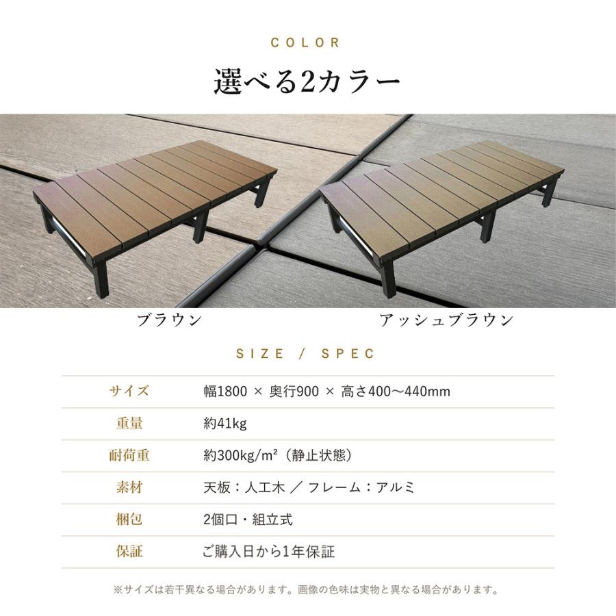 765PROデッキ JJ PROHOME 人工木 アルミ DX デッキ T5型 1890【180×90cm】 1年保証