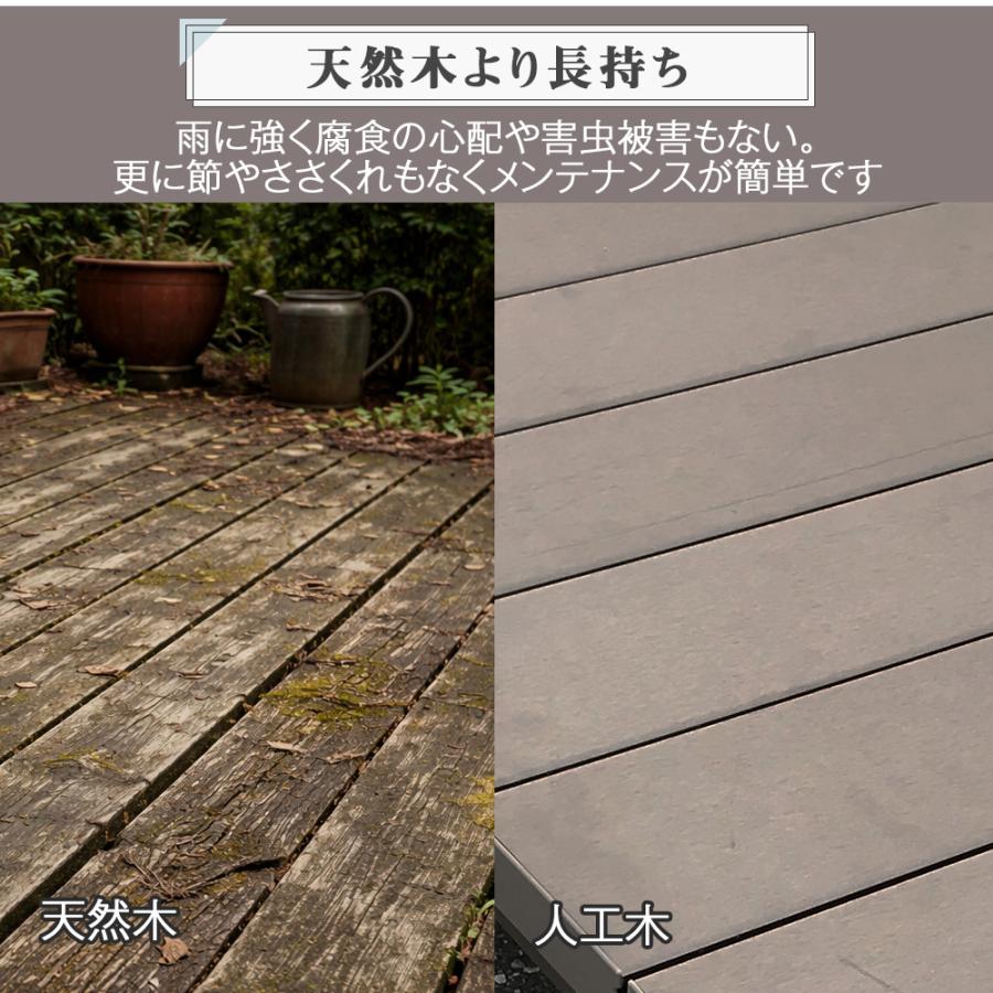 最終値下げしました。ウッドデッキの枠 サイズ巾90×高87が６枚です JJ PROHOME 人工木 アルミ DX デッキ T5型 1890【180×90cm】 DIY