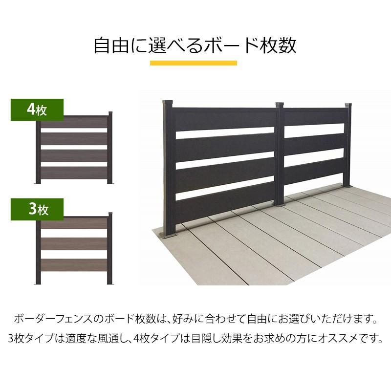JJ PROHOME （2年保証）人工木ウッドデッキ 1.5間6尺（2739×1820mm