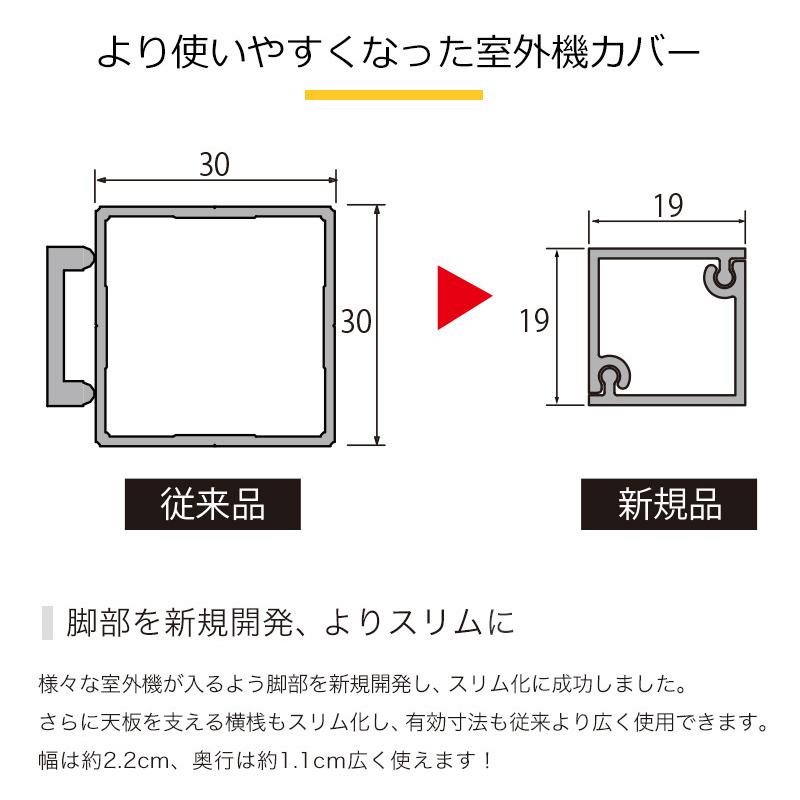 JJ PROHOME 人工木 アルミ 室外機 カバー 8型（中型） ホワイト