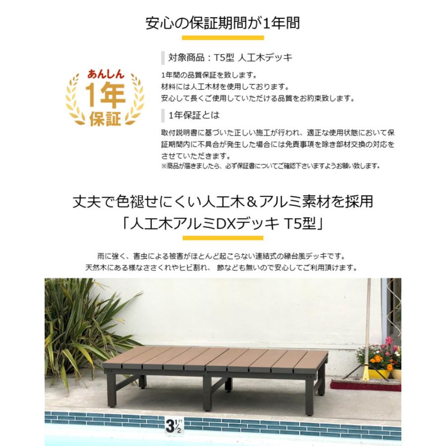 JJ PROHOME 人工木 アルミ DX デッキ T5型 1890、ステップ 9036セット