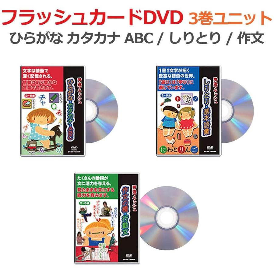 好評 フラッシュカードdvd 文字の基礎 3巻セット 星みつる式 フラッシュカード 0歳 小学生 ひらがな カタカナ 英単語 作文 しりとり もじ アルファ 日本全国送料無料 Www Leankoo Ma