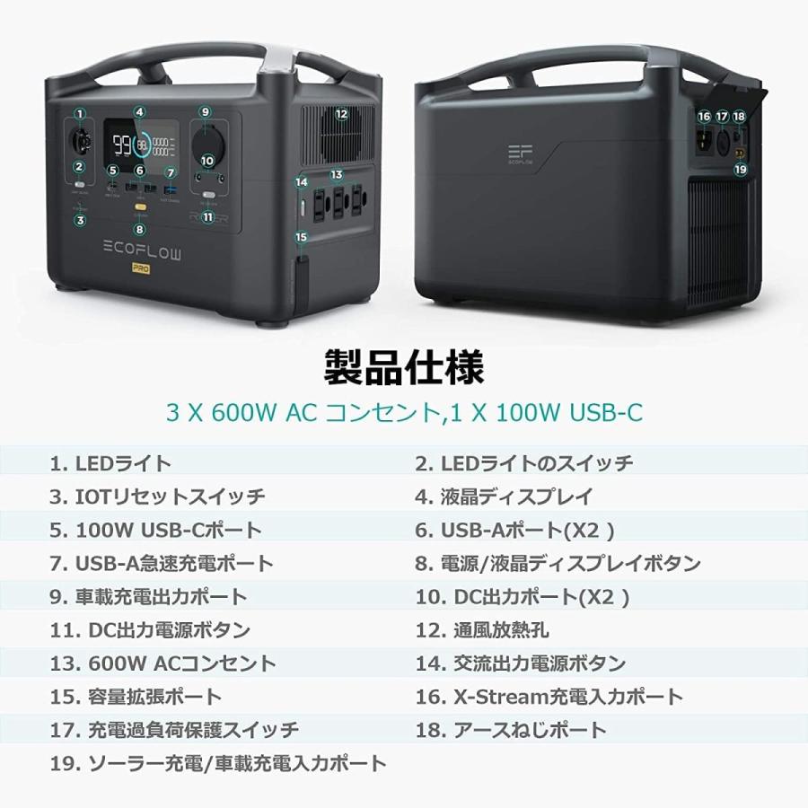 EF EcoFlow(エコフロー) ポータブル電源 RIVER Pro 720Wh 出力600W(瞬間最大1200W) XBoost機能付き 1.6