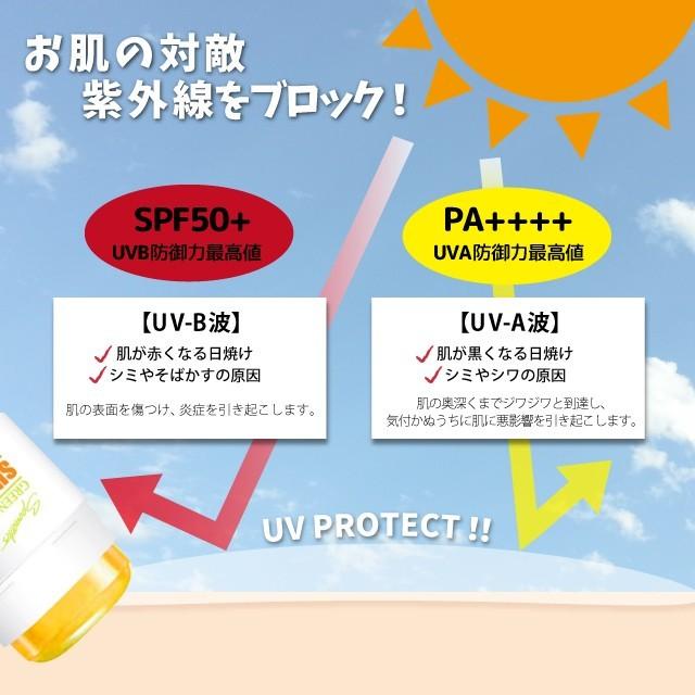 訳あり 箱潰れのため特別価格 手を汚さず塗れる日焼け止め 2個セット グリーンナチュラルサンスティック バーム型 日焼け止め Spf50 Pa 美容 コスメ 120 00 2p Jkn Select 通販 Yahoo ショッピング