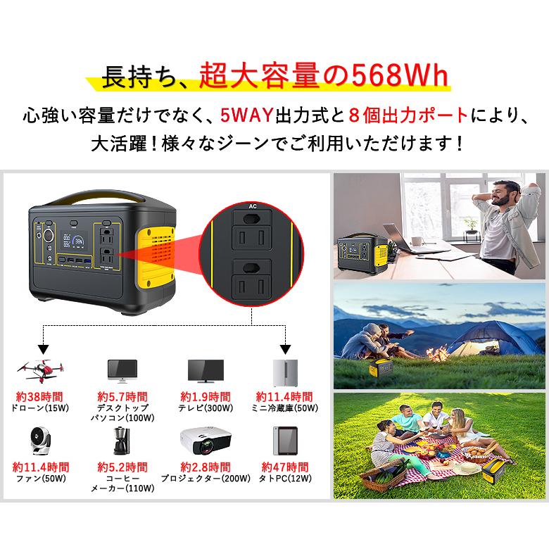 ポータブル電源 大容量568WH 153600mAh 家庭用蓄電池 500W 小型 ポータブル電源 大容量568WH 153600mAh 家庭用蓄電池 500W 小型