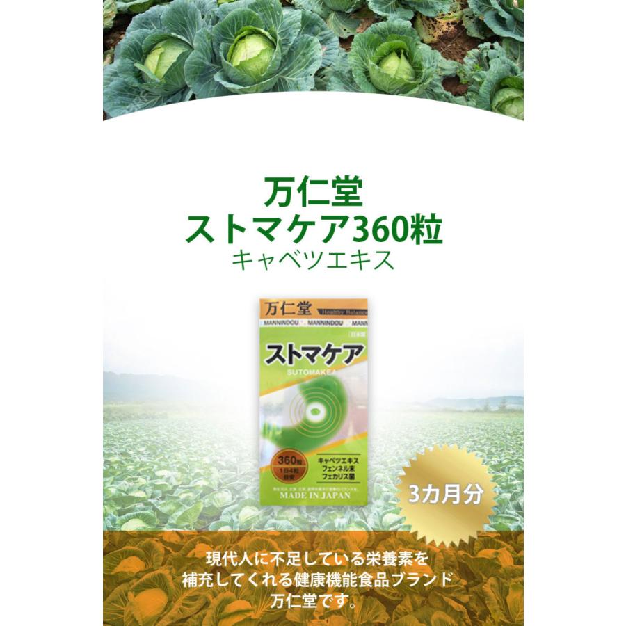万仁堂 ストマケア 360粒 3ヶ月分 淡色野菜の中では最上 ビタミンu ビタミンk ビタミンc 100 正規品 健康補助食品 栄養補助食品 送料無料 Mstoma 楽しいスイムウェア Kbc Sports 通販 Yahoo ショッピング