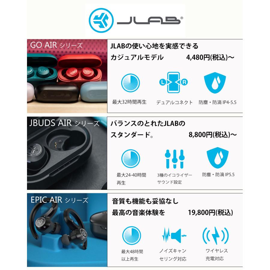 ランニング イヤホン ワイヤレスイヤホン Bluetooth 耳掛け 防水 iPhone スポーツ  JLab ジェイラブ Go Air Sport マイク付き｜jlab-japan｜14