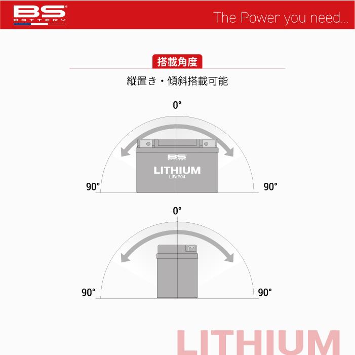 BSバッテリー BSLi-04 BS BATTERY バイク バッテリー メンテナンス用品
