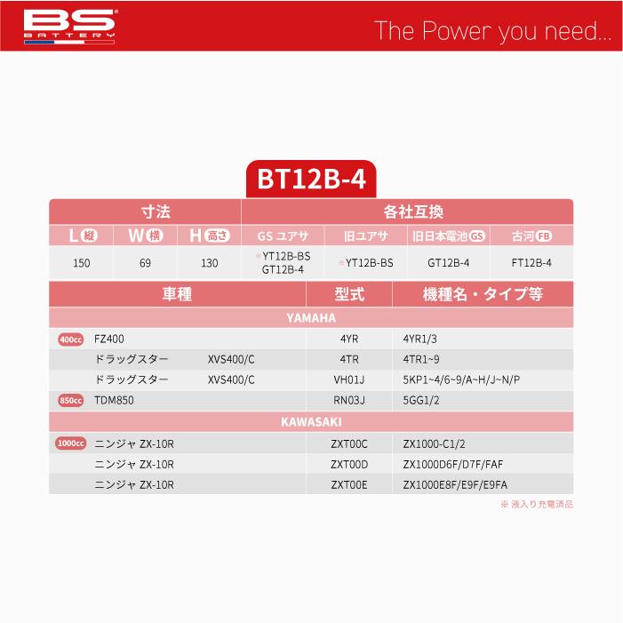 確認用 BSバッテリー BT12B-4 BS BATTERY バイク バッテリー メンテナンス用品
