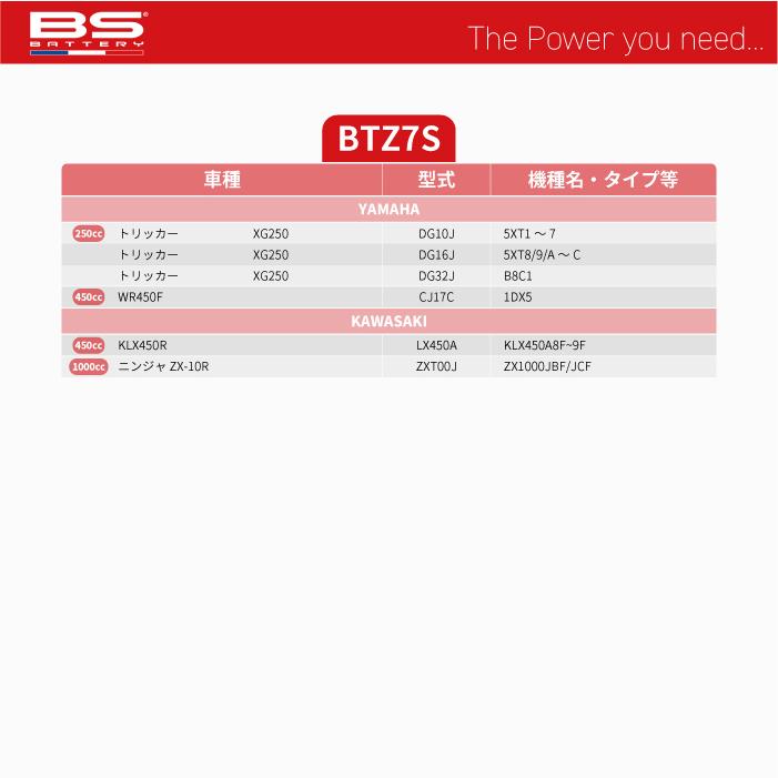 BSバッテリー BTZ7S BS BATTERY バイク バッテリー メンテナンス用品 