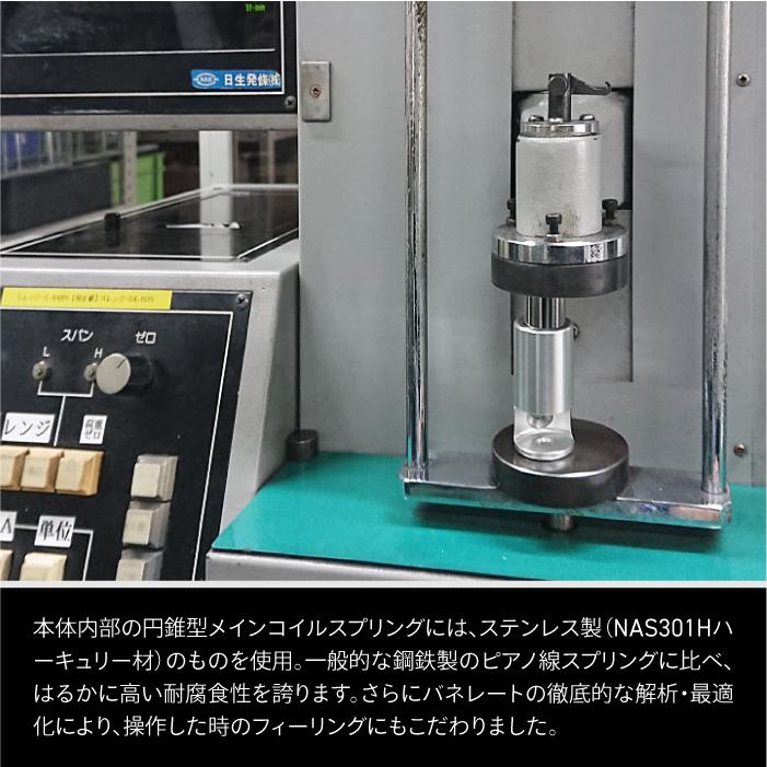 FDHLKA101S フィックスデザイン ヘルメットロック M1 ノーマルスワップ