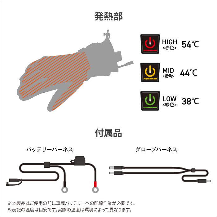 コミネ 電熱グローブ EK-201 プロテクトエレクトリックグローブ コミネ 電熱グローブ EK-201 プロテクトエレクトリックグローブ