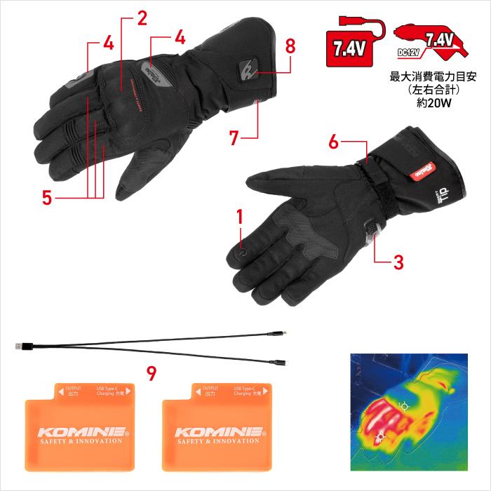 コミネ 電熱ジャケット グローブセット I bought a Komine heated jacket and gloves! Here are my honest
