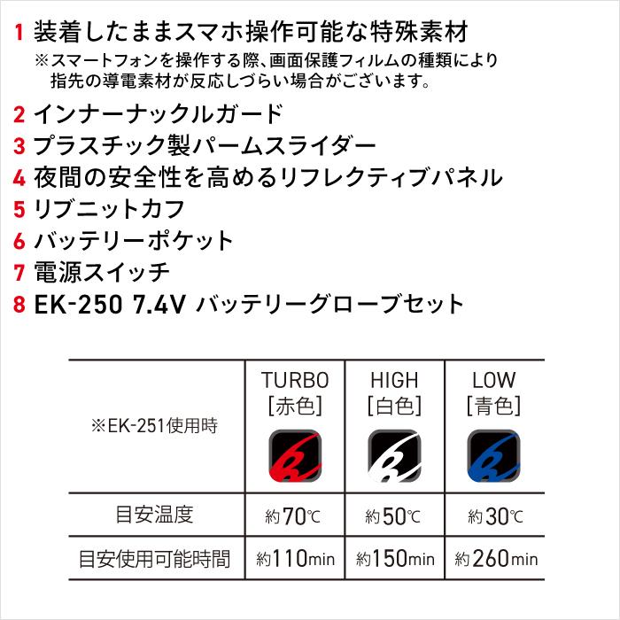 コミネ（Komine） EK-220 ライディングヒートグローブセット KOMINE 08