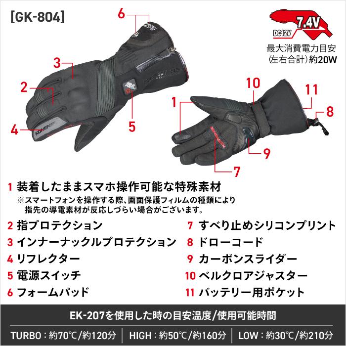 コミネ（Komine） GK-8045 エレクトリックヒートグローブ-カシウス