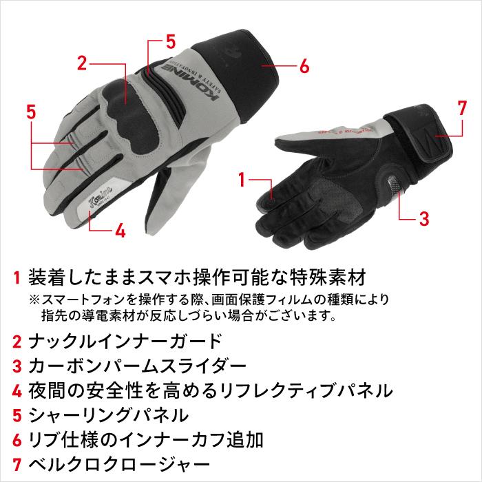 コミネ（Komine） グローブ GK-859 プロテクトウインターグローブ