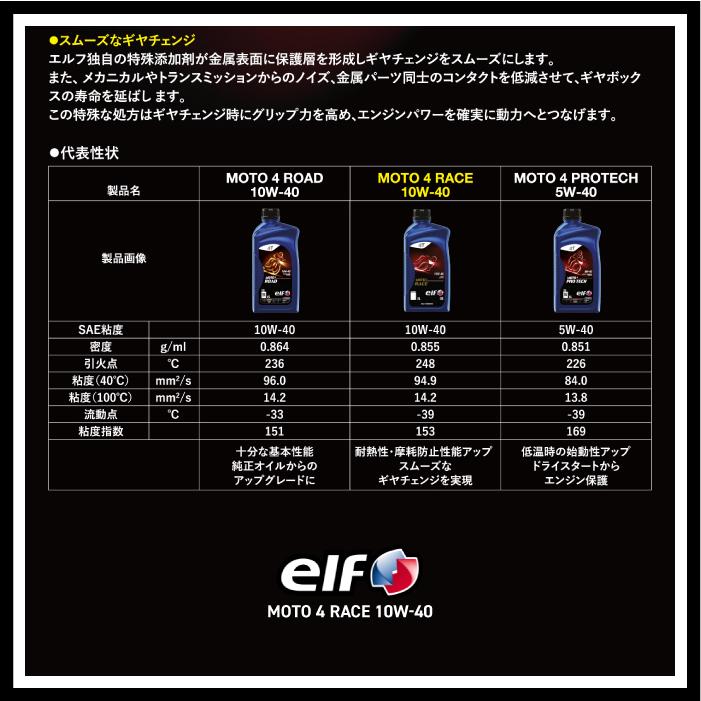 ELF 4サイクルエンジンオイル (1L／1本) MOTO4RACE (モト4レース