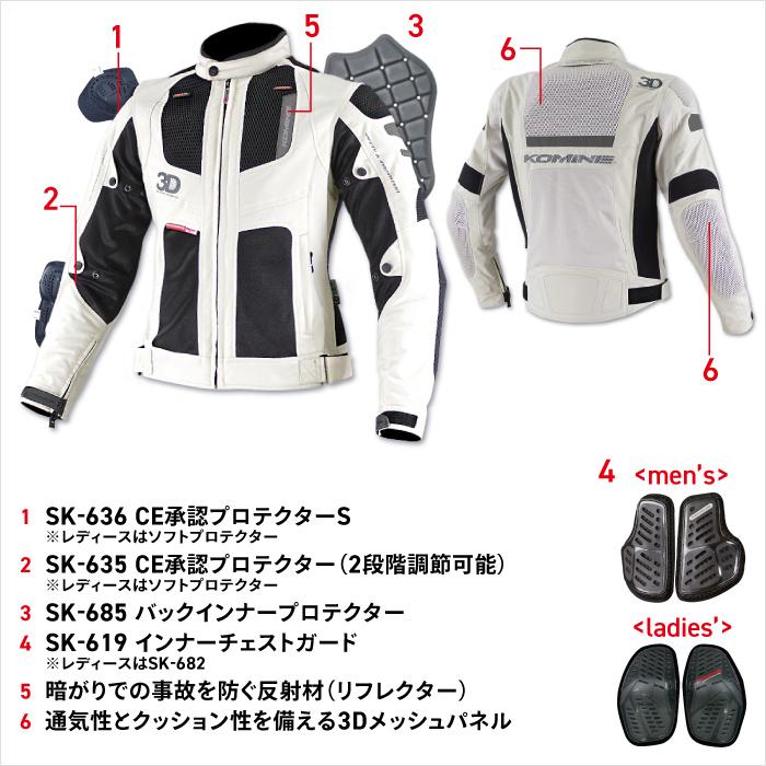 在庫処分] コミネ JK-081 ツアラーメッシュジャケット 3D KOMINE 07 