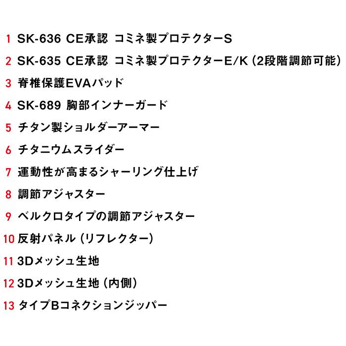 コミネ（Komine） JK-091 夏用マルチマスクセット チタニウムメッシュ