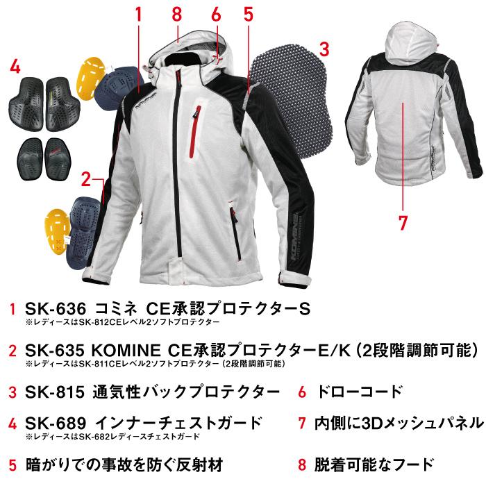 Rakuten コミネ KOMINE バイク用 コミネCEプロテクターE K フリー SK-635 CE規格