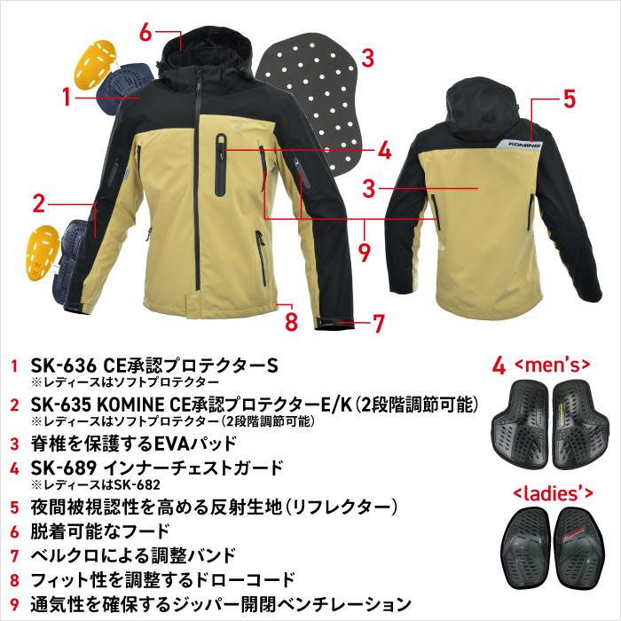 コミネ ジャケット JK-555 BEIGE WPプロテクション3Lパーカ KOMINE 07 