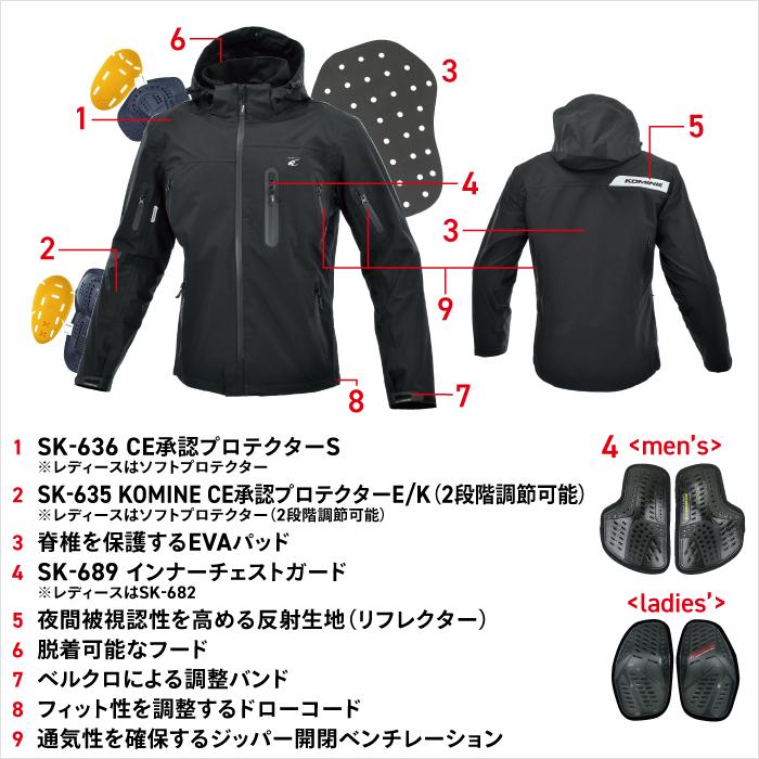 コミネ ジャケット JK-555 BLACK WPプロテクション3Lパーカ コミネ ジャケット JK-555 BLACK WPプロテクション3Lパーカ