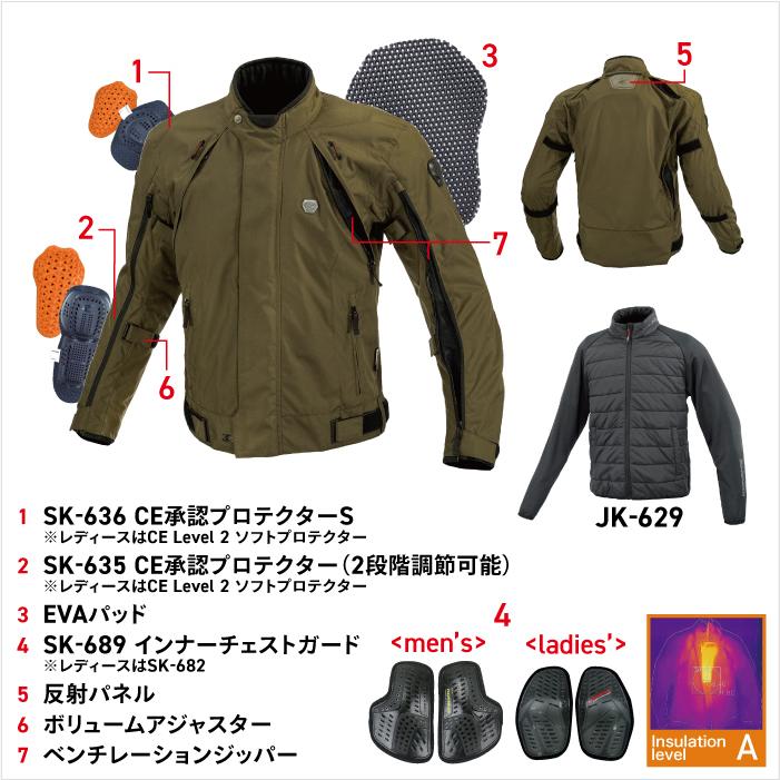 コミネ（Komine） ジャケット JK-5995 フルイヤーシステムジャケット