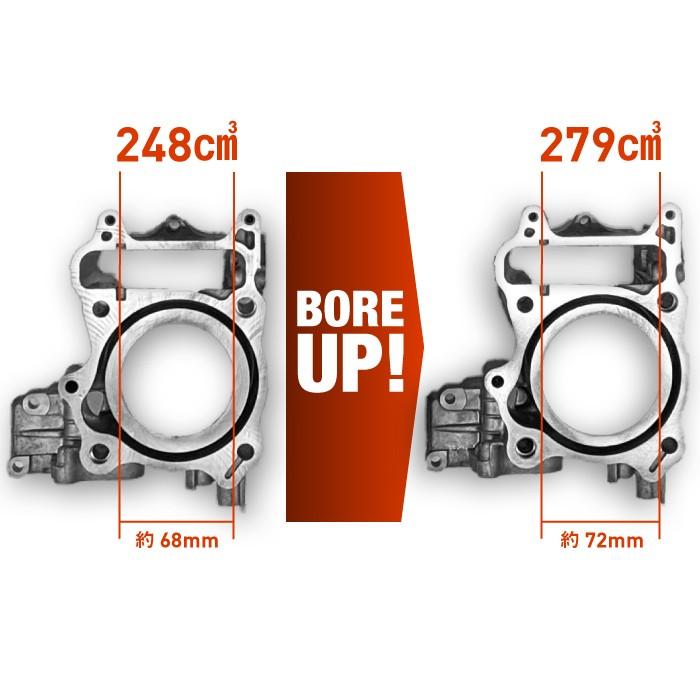 ホンダ フォルツァ Mf13用 280cc ボアアップキット フォルツァsi Mf12対応 Honda Forza 海外ホンダ純正カスタムキット Kit Mf13 001 バイク用品の車楽 通販 Yahoo ショッピング